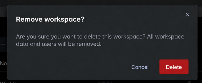 Screen Workspaces