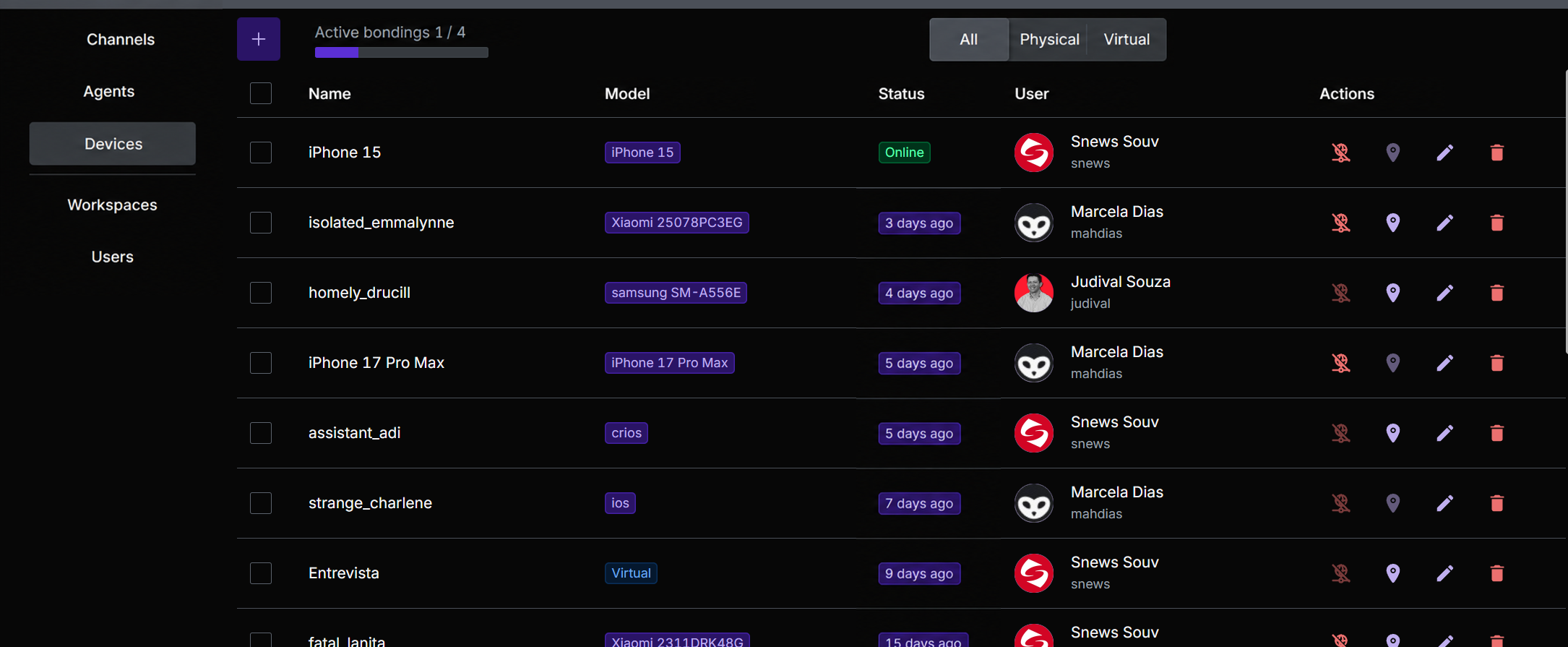 Overview of the Devices list and Active bondings counter