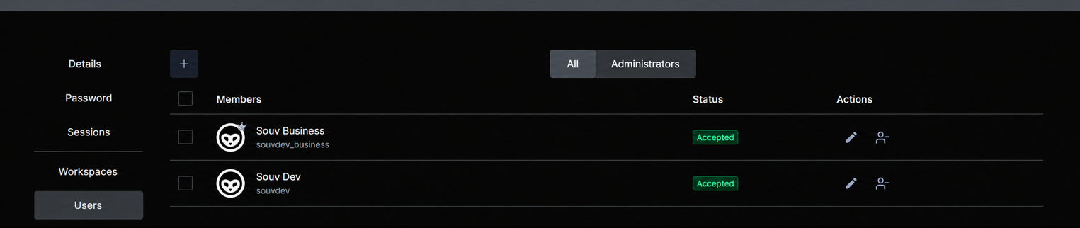 users