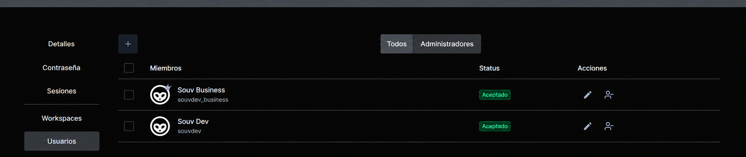 users